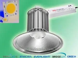 Tìm hiểu về Đèn led highbay