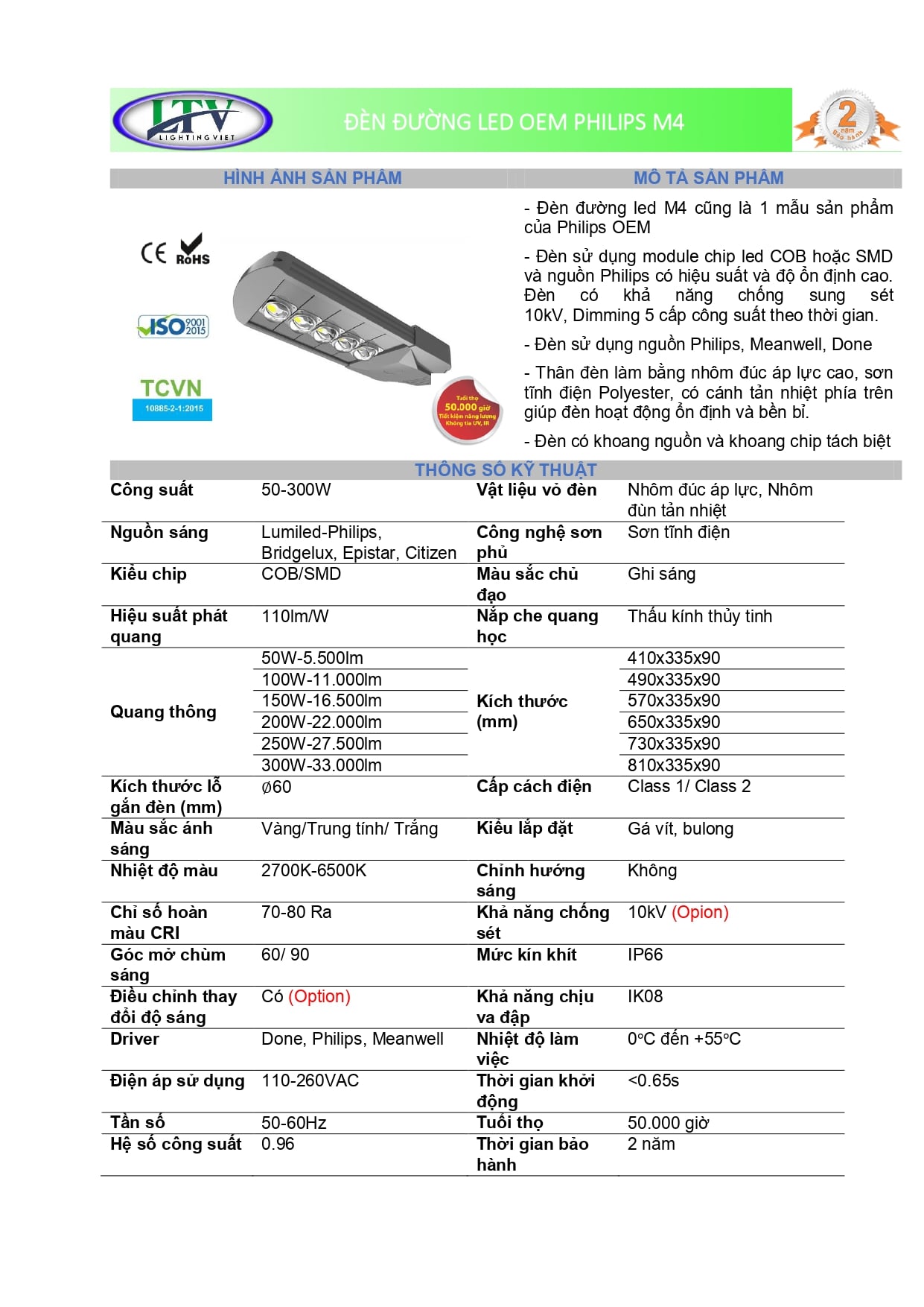Catalogue đèn đường led oem philips M4 LTV