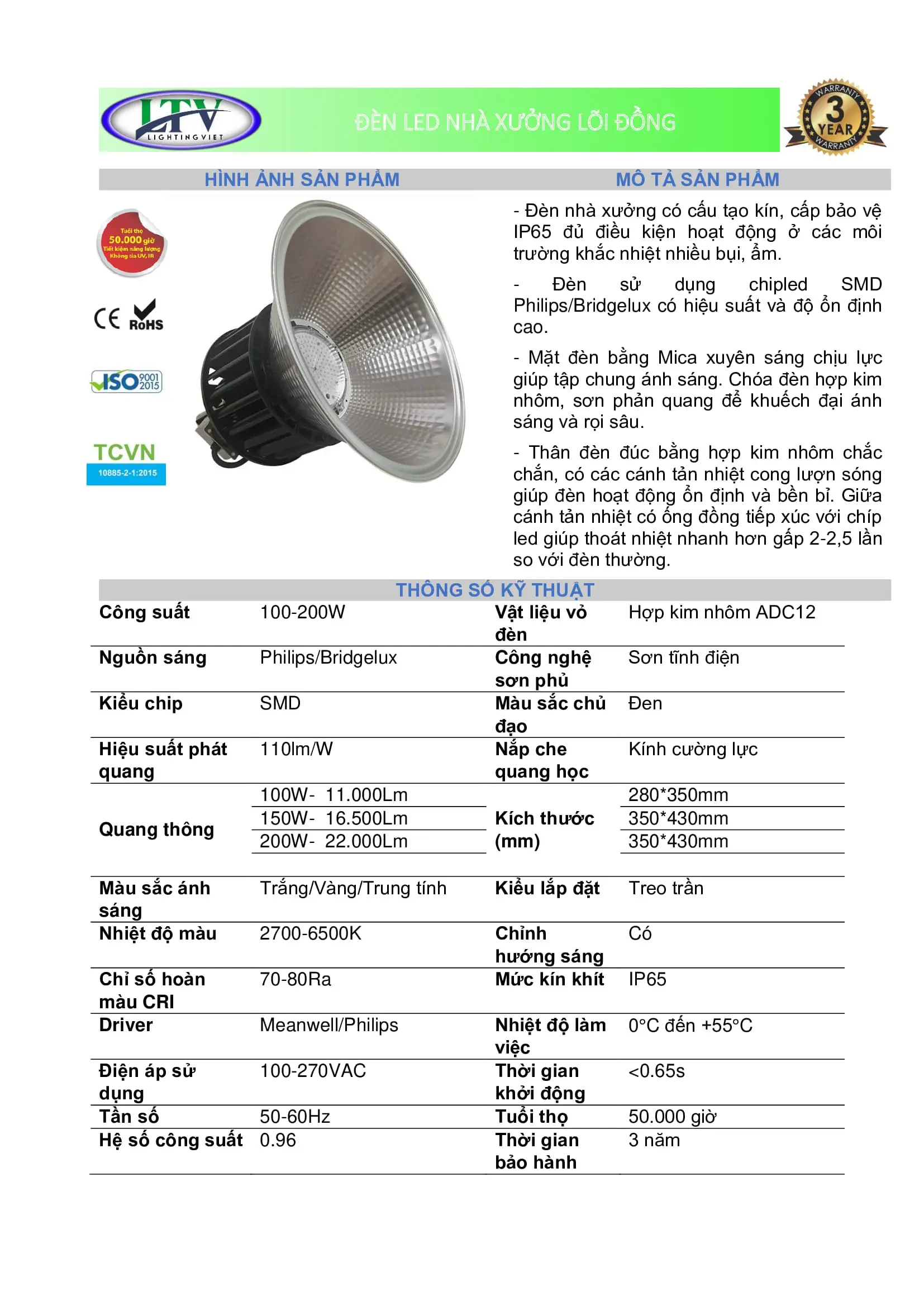 Đèn led nhà xưởng lõi đồng