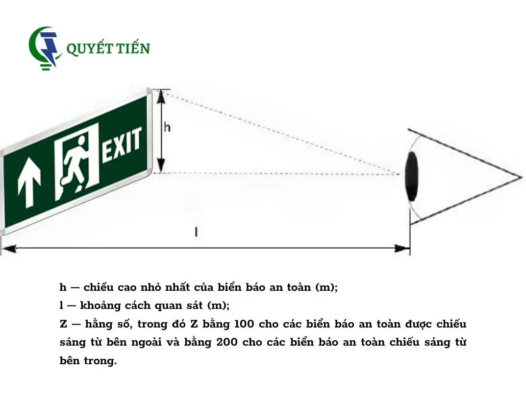 Quy định lắp đặt đèn chiếu sáng sự cố trong phòng cháy chữa cháy